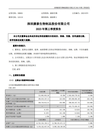 太阳成集团tyc234cc生物：2023年三季度报告